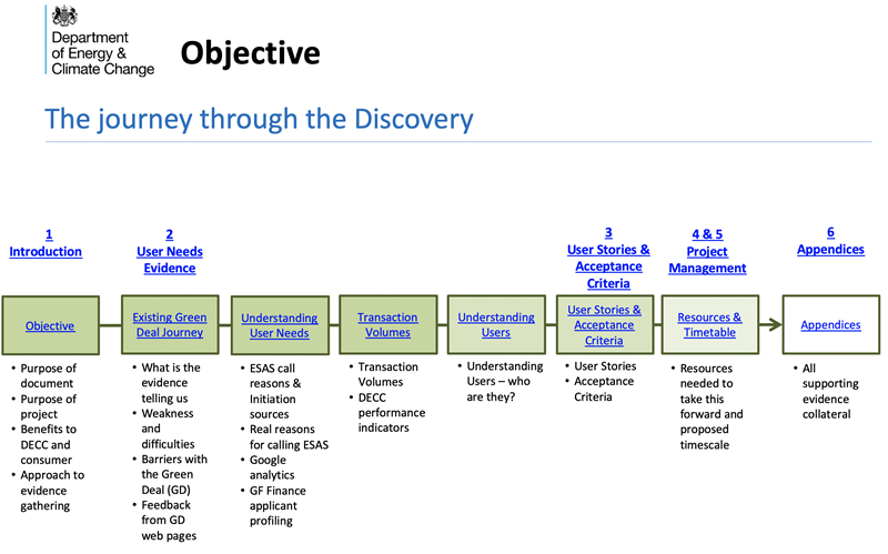 Approach to The Discovery